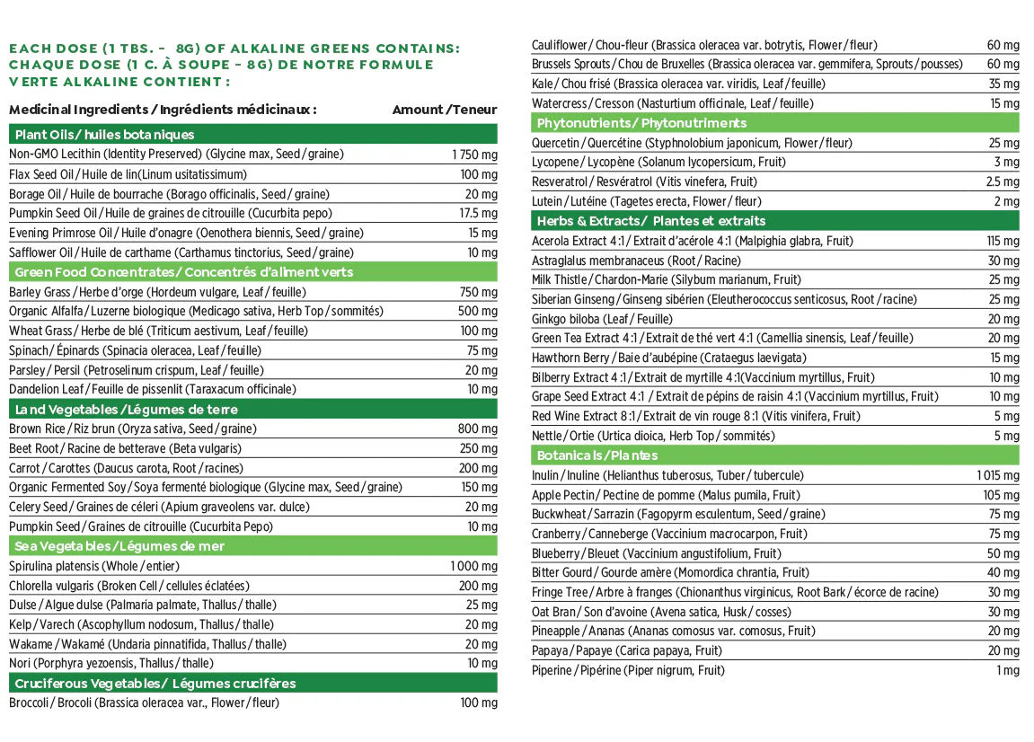 Raw Nutritional Alkaline Greens (30 Servs) - Image 3