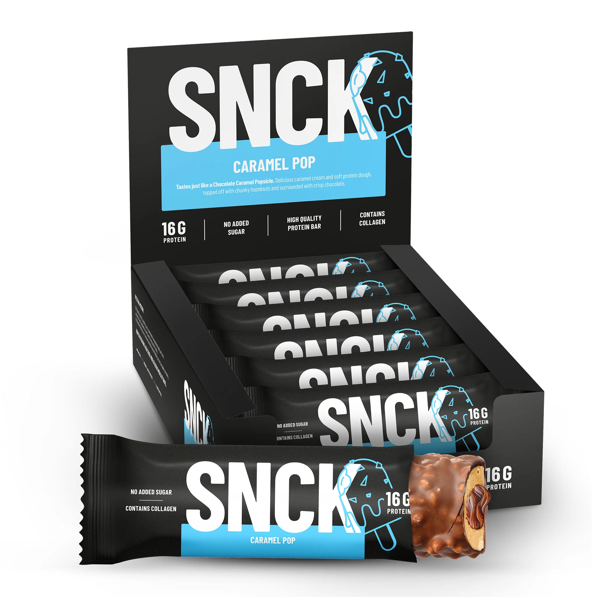 Newest Products